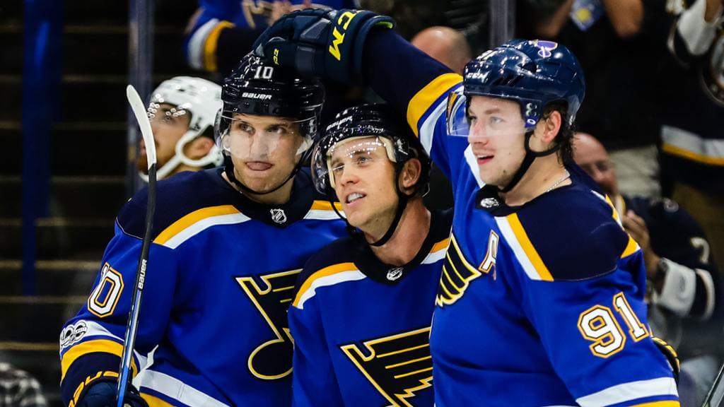 Can the St. Louis Blues Repeat as Stanley Cup Champions? An Early Peek at the 2019-20 NHL Season
